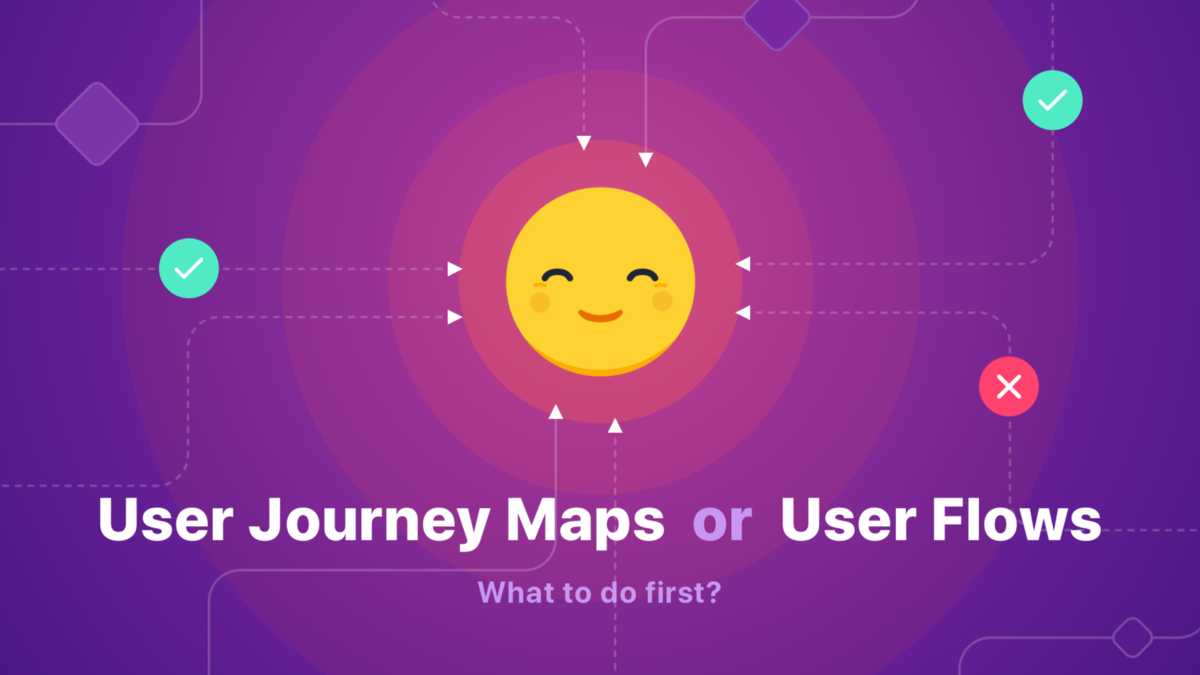 User Journey Maps or User Flows, what to do first? by Designmap Inc