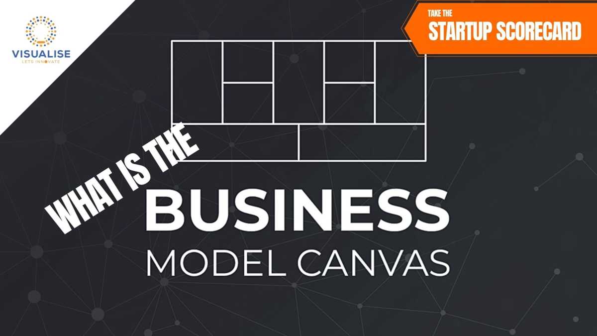 What is the Business Model Canvas? by Hirise Promotions