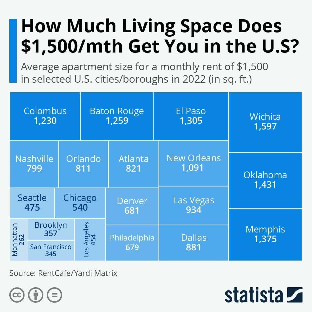 does expandrive take up space does expandrive take up space