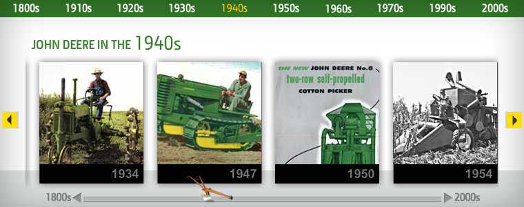 10 Surprising Facts About John Deere by Wood County Implement